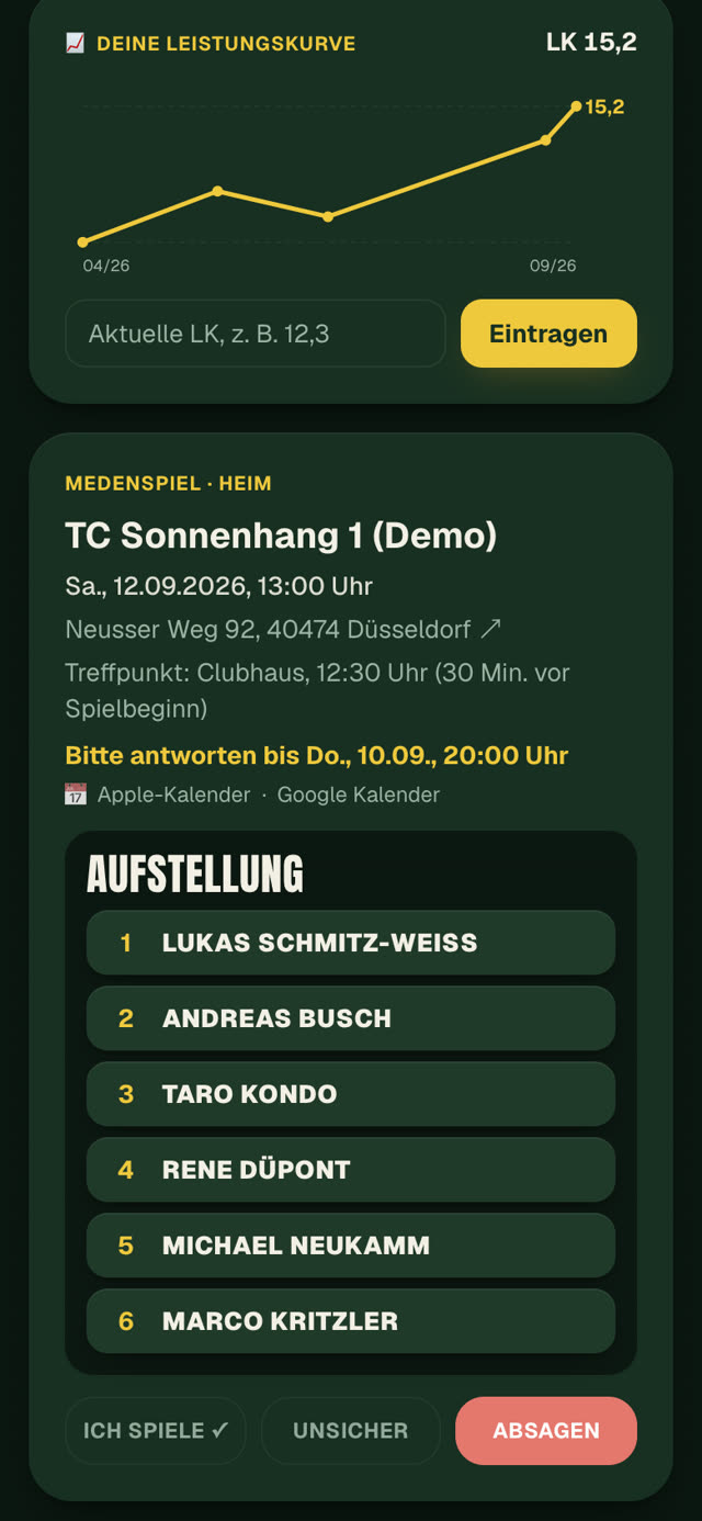 Formkurve